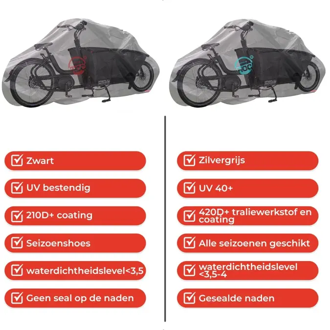 CUHOC Bakfietshoes geschikt voor Urban Arrow