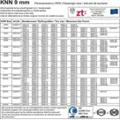 ProPlus Sneeuwkettingen – KNN110