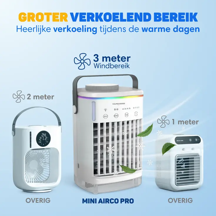 Mini Airco PRO - Tafelventilator incl Timer