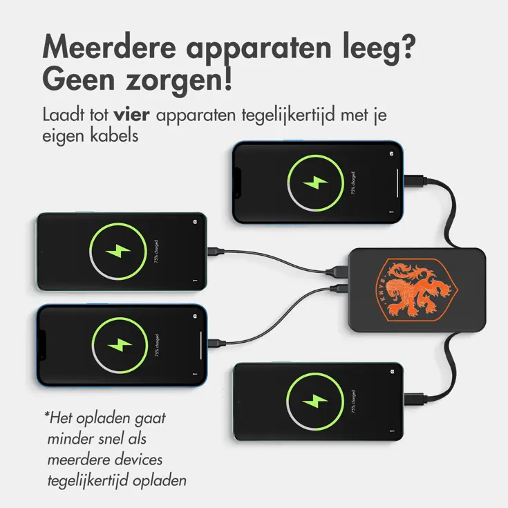 KNVB Powerbank 10.000 mAh met geïntegreerde kabels