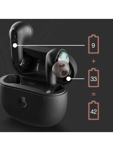 Skullcandy Rail – Bluetooth In-Ear Oortjes