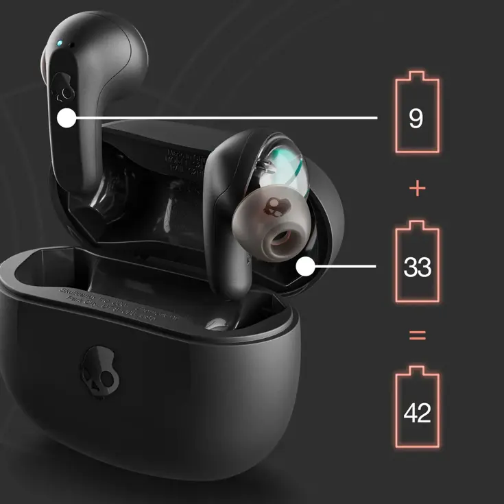 Skullcandy Rail – Bluetooth In-Ear Oortjes