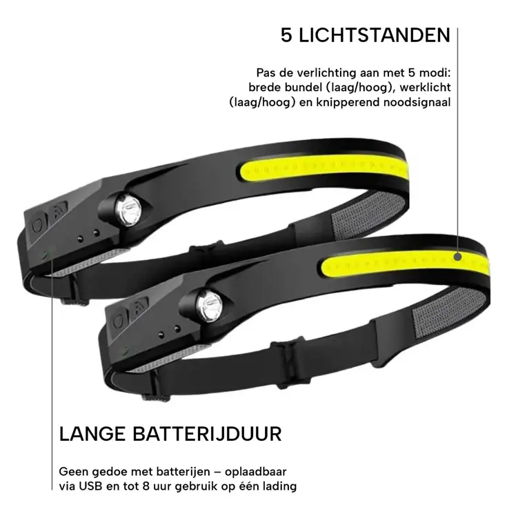 Nexxt Handy Brite LED Hoofdlamp - Oplaadbaar