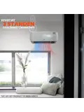 2-in-1 Keramische Wandkachel - Elektrisch