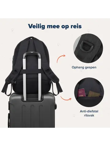 TRVLMORE Rugtas - 28L - 15,6 Inch