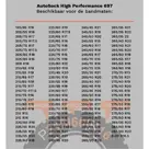 Autosock High Performance 697