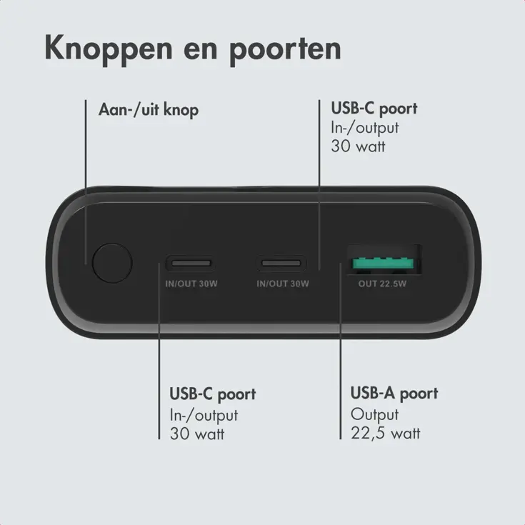 Powerbank 27.000 mAh