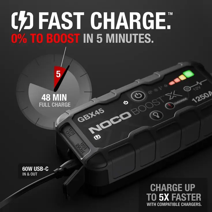 Boost X Jump Starter 1250A 12V met Powerbank