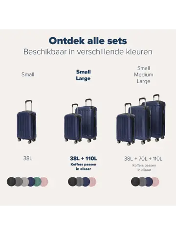 Kofferset – 2 Delig – 38L – Donkerblauw