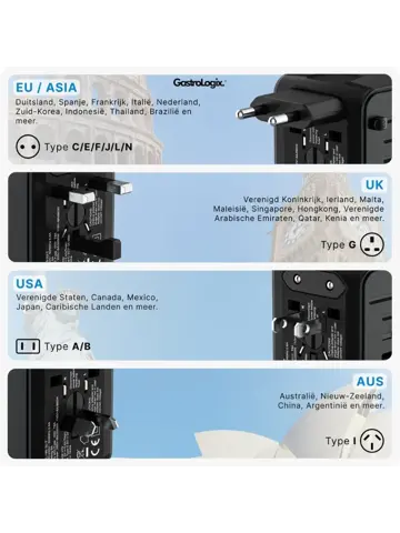 Reis Wereldstekker Snellader 180 landen DUO