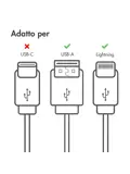 Lightning naar USB kabel 1 meter