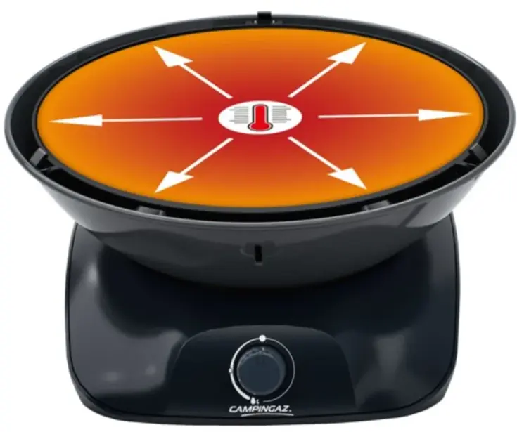 360 grill kooktoestel