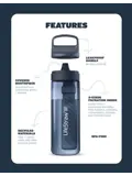 Lifestraw Go 2.0 - Waterfles 1L - Donkerblauw