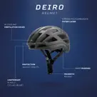 Deiro - Fietshelm - Rogelli