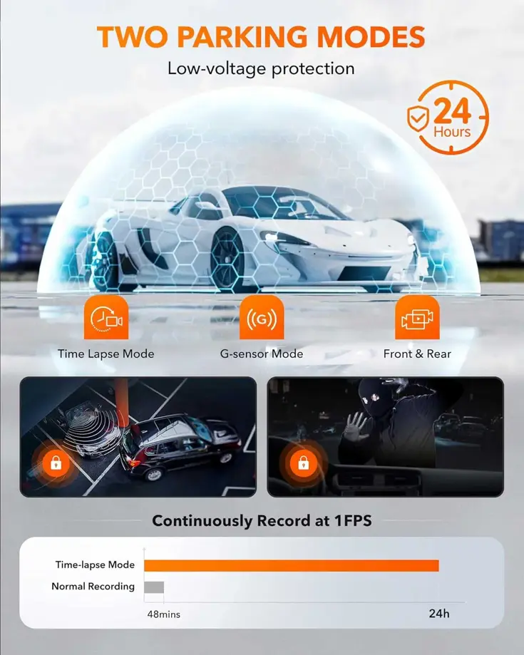 i05 4K Wifi GPS 2CH 32gb dashcam