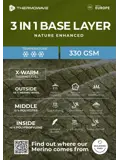 Thermowave Merinowol 3in1 Long Johns  Heren