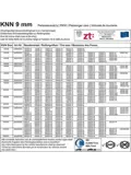 ProPlus Sneeuwkettingen - KNN40