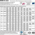 ProPlus Sneeuwkettingen - KNN40