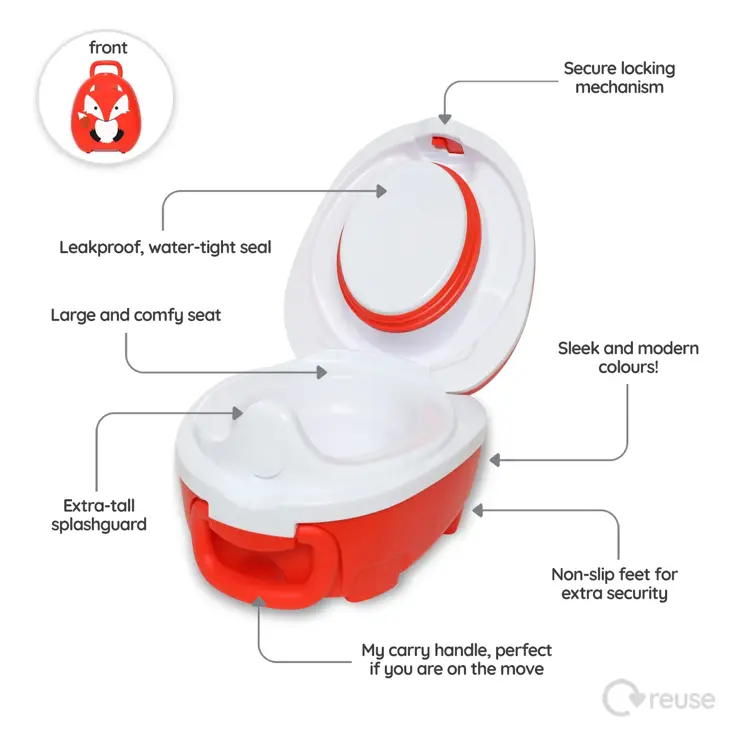 My Carry Potty - Reispotje