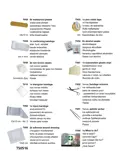 23-delige EHBO-set Globe Basic