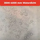 Motorhoes geschikt voor Harley Sportster S