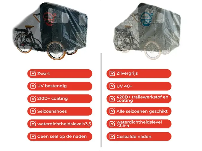 CUHOC Bakfietshoes geschikt voor Troy