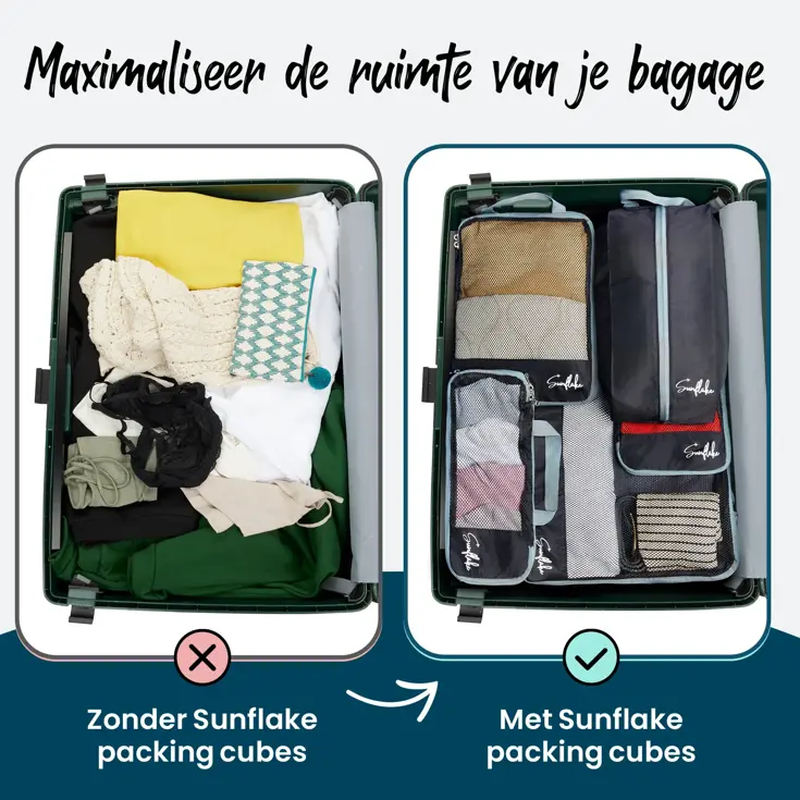 Compression Packing Cubes -  6 Delig