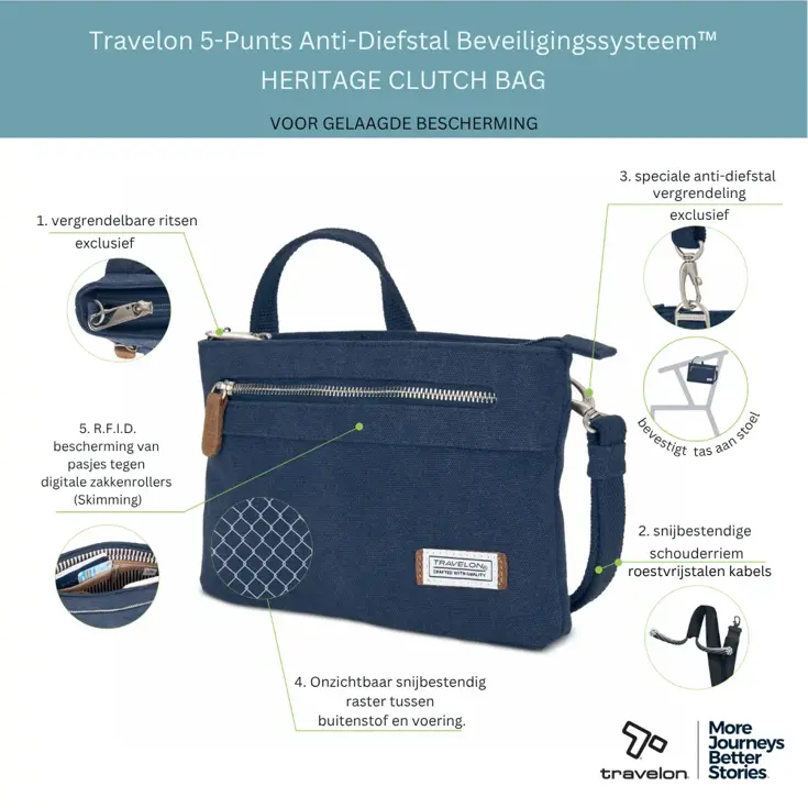 Heritage Compact Crossbody