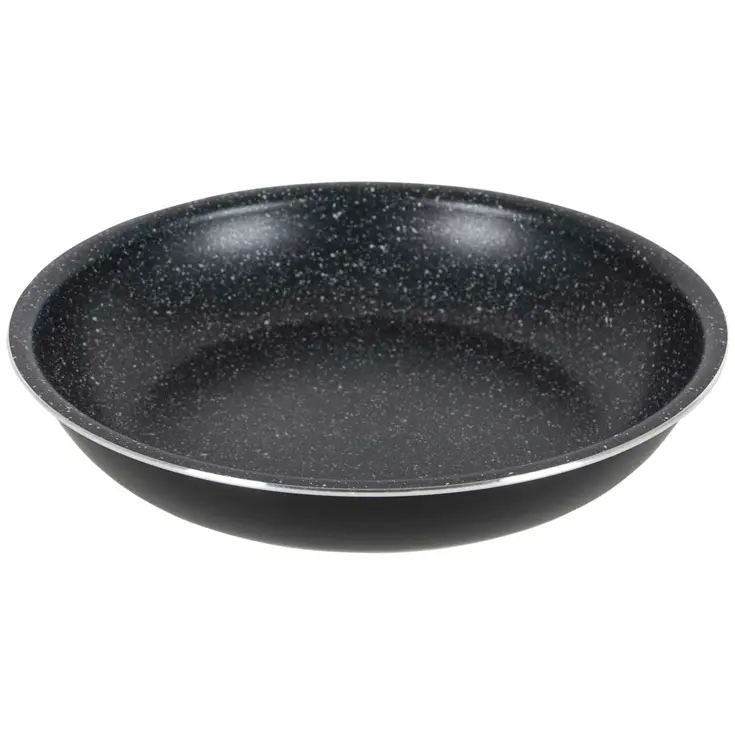 Pannenset Inductie 7-Delig