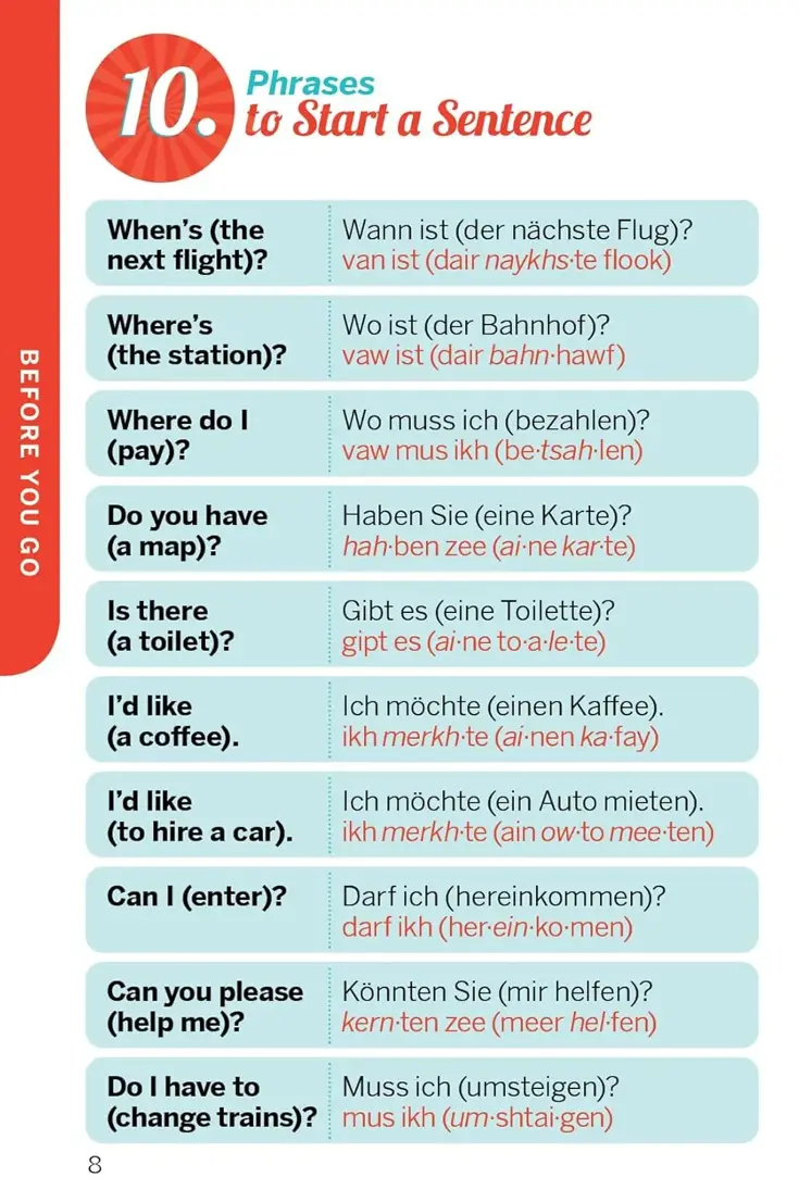 Taalgids Fast Talk German 4