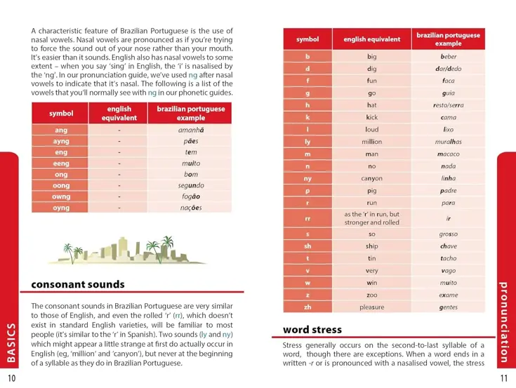Taalgids Phrasebook Brazilian Portuguese