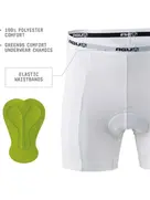 Undershort - Fietsbroek heren