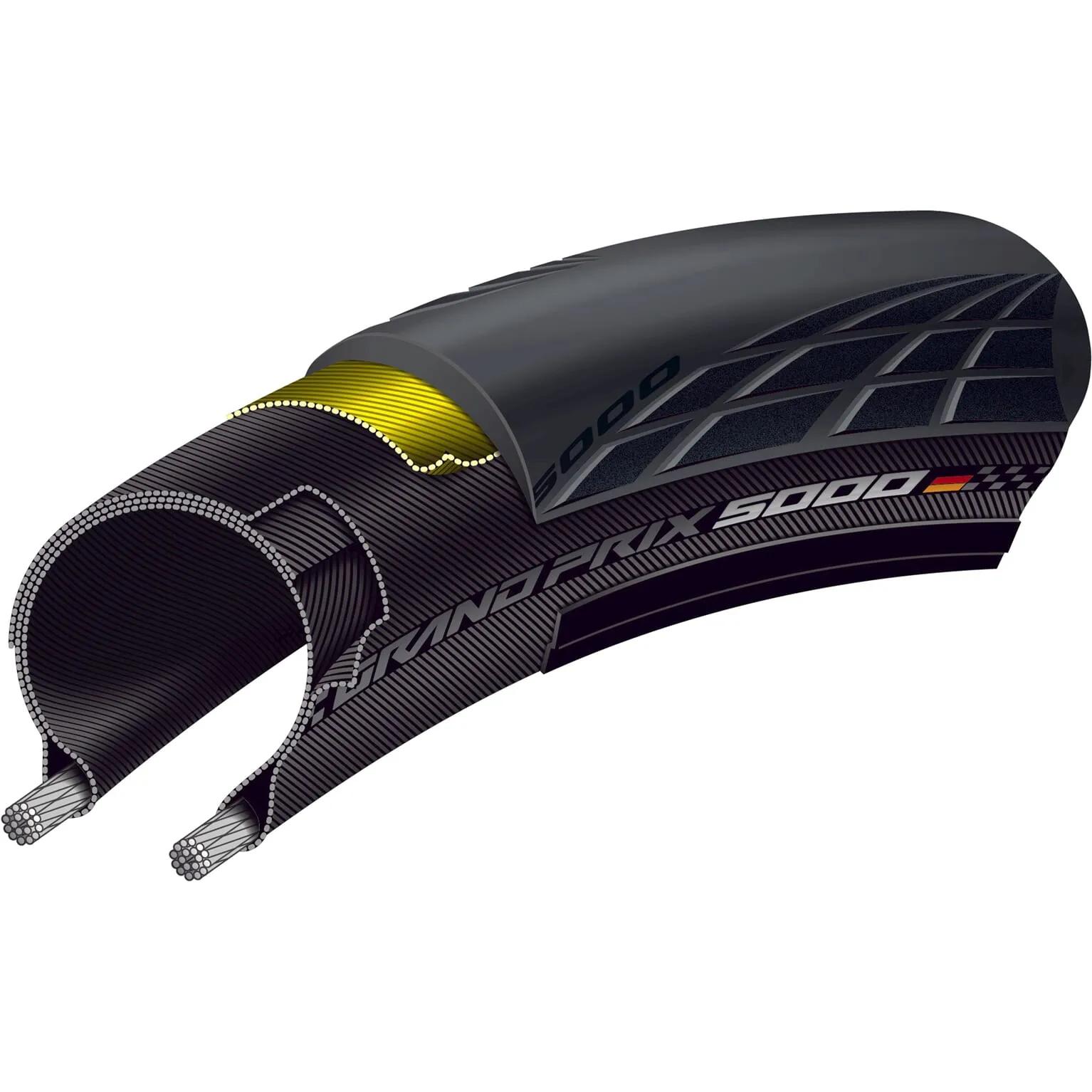 Continental  btb GP 5000 700 x 30 zw vouw  Zwart main product image