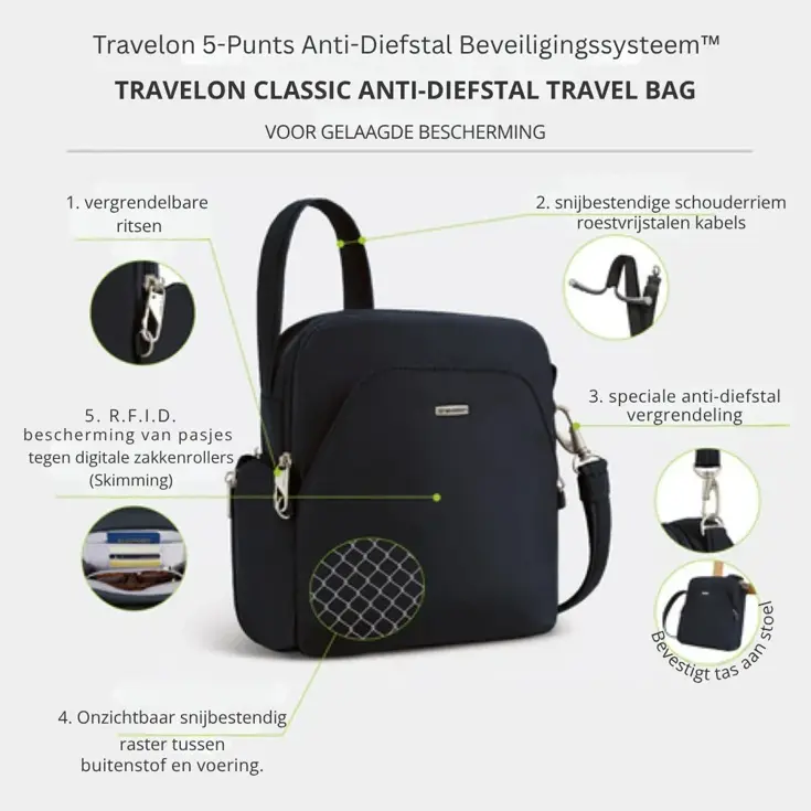 Classic Anti-diefstal Travel Bag