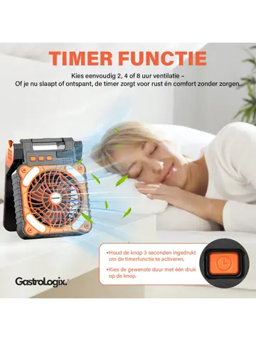 3-in-1 Zonnepaneel Powerbank Ventilator