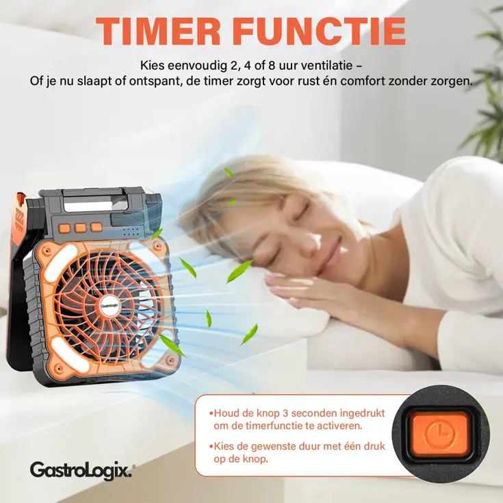 3-in-1 Zonnepaneel Powerbank Ventilator