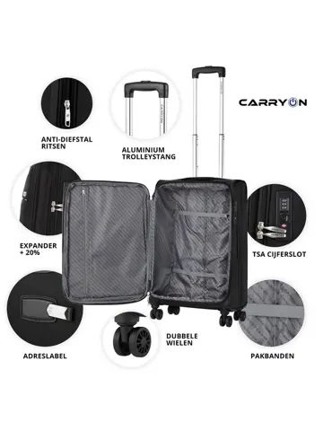 Air Zachte Kofferset S+L