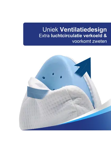 Orthopedisch Kniekussen voor in bed - Beenkussen