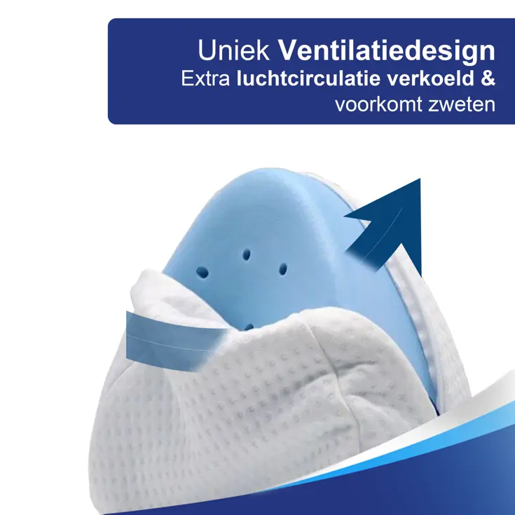 Orthopedisch Kniekussen voor in bed - Beenkussen