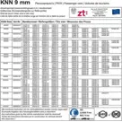 ProPlus Sneeuwkettingen - KNN60