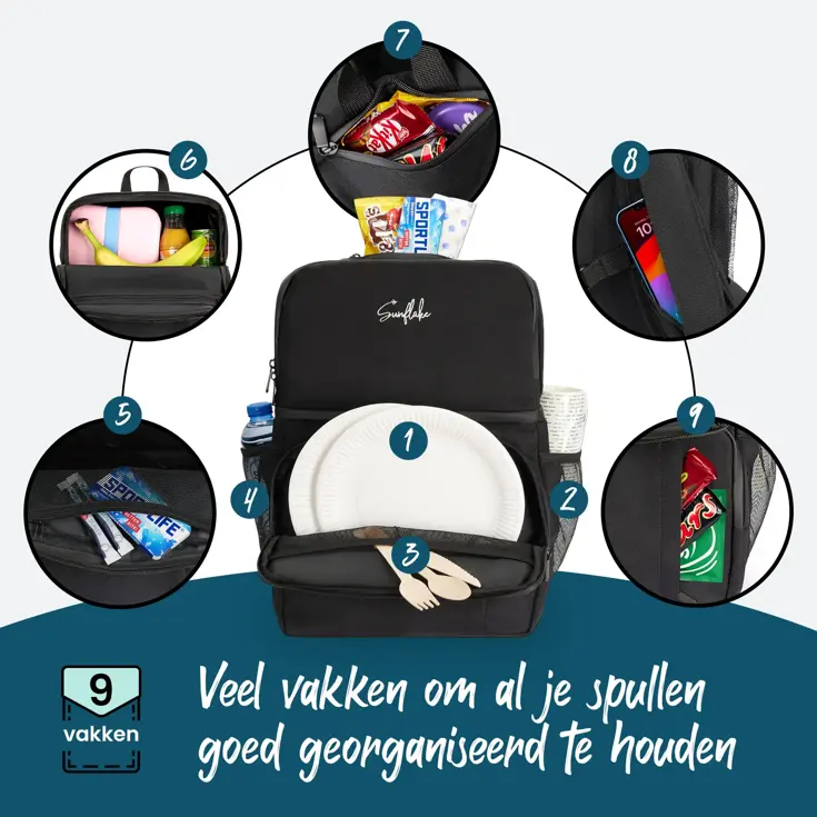 Koelrugzak 28L - 2 Vakken