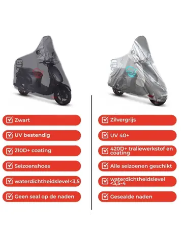 Diamond Scooterhoes geschikt voor Sym Fiddle