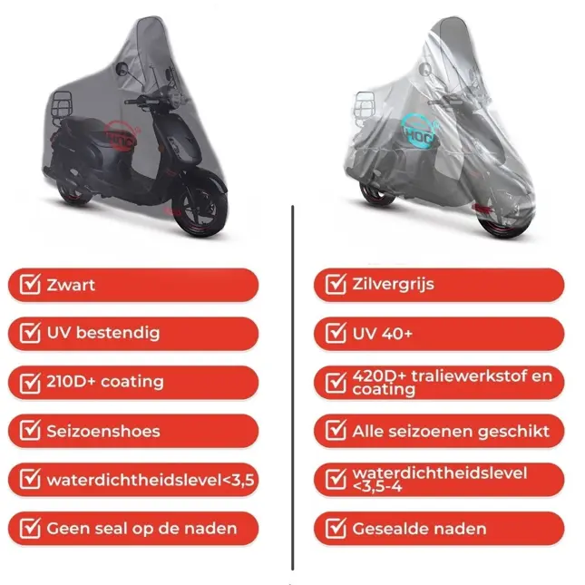 Redlabel Scooterhoes geschikt voor Sym Fiddle