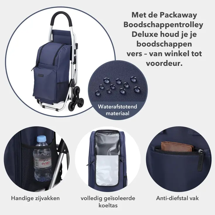 Boodschappentrolley 35L - Trapwielen