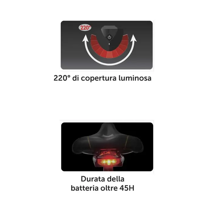 BRN Cosmic 3 LED achterlicht zadelpen montage