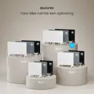 Auronic Convectorkachel - 1500W