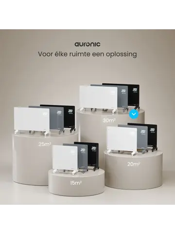 Auronic Convectorkachel - 1500W