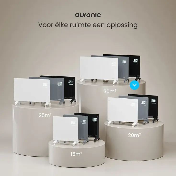 Convectorkachel – 1500W – Grijs