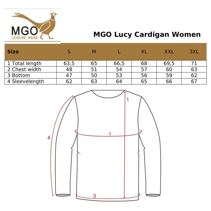 Lucy Heren - Outdoorvest