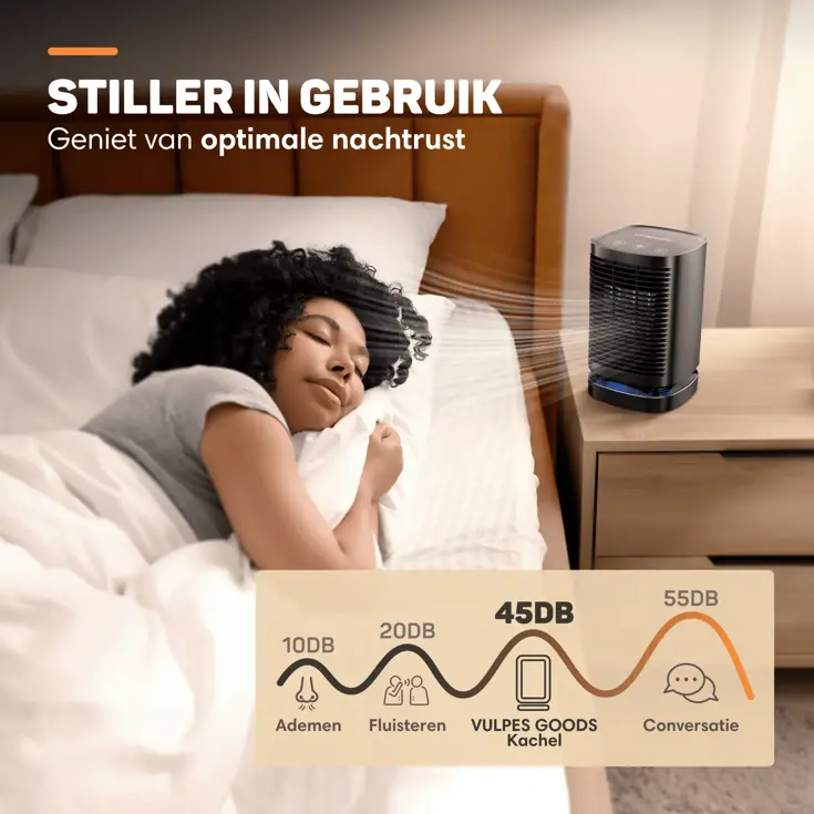 Elektrische Kachel  Zwart- 950W - Ventilatorkachel